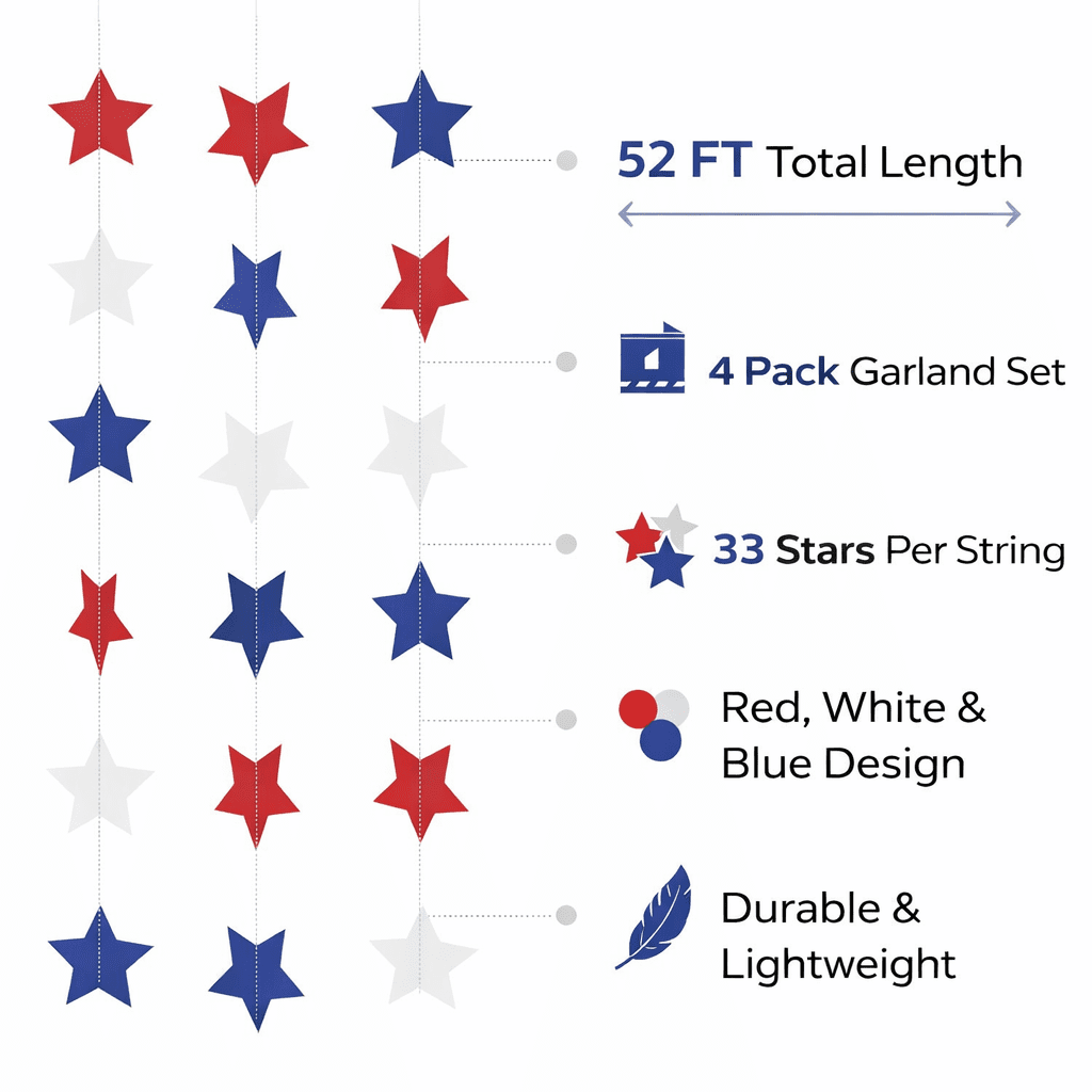 Patriotic Star Garland Banner 4 Pack - 52 Ft Total image 6